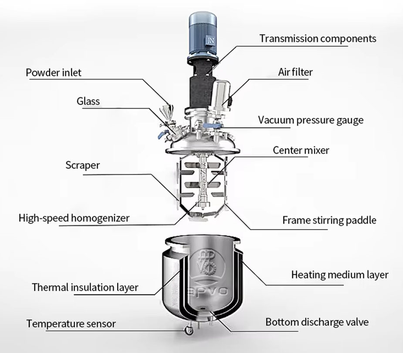Machine de homogénéisation sous vide hydraulique de levage de 100L