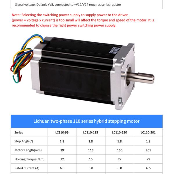 CNC 2 Phase 110mm 22N.M Nema 42 LC110-150+MC2280H Hybrid Stepper Motor And Driver Kit