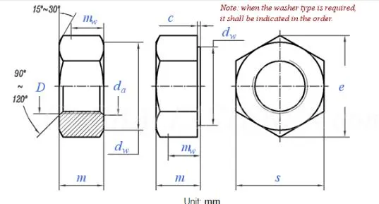 ISO7414 Hexagon Nuts for Structural Bolting High-Strength Heavy Hex Nuts