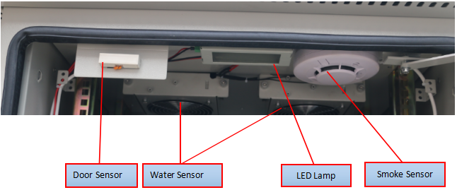 Хорошие герметизируя телекоммуникации приложения оборудования анти- похищения на открытом воздухе поднимают зарядку аккумулятора