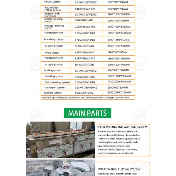 potato chip and french fries quick frozen production line
