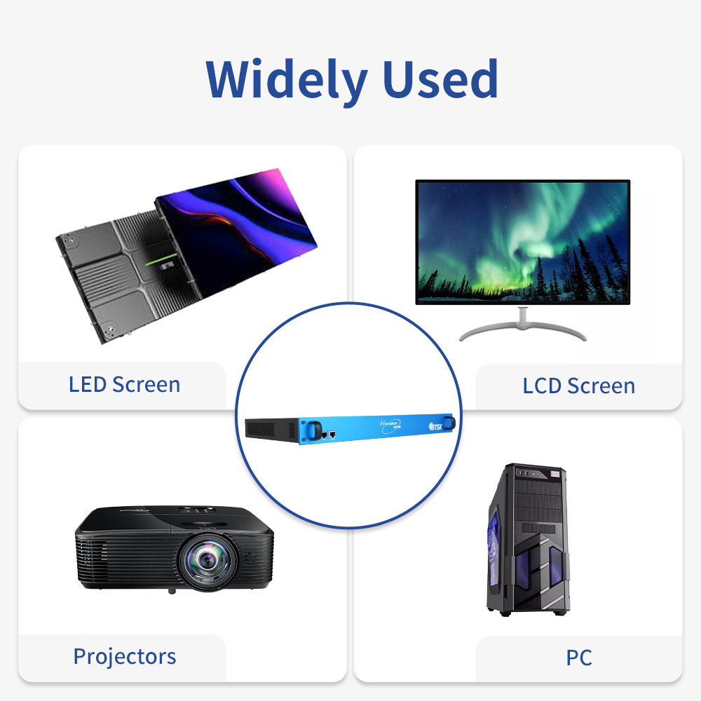 7680x4320 60Hz многодисплейный контроллер 4x4 2x2 3x3 2x4 HDCP 2.2 промышленный класс