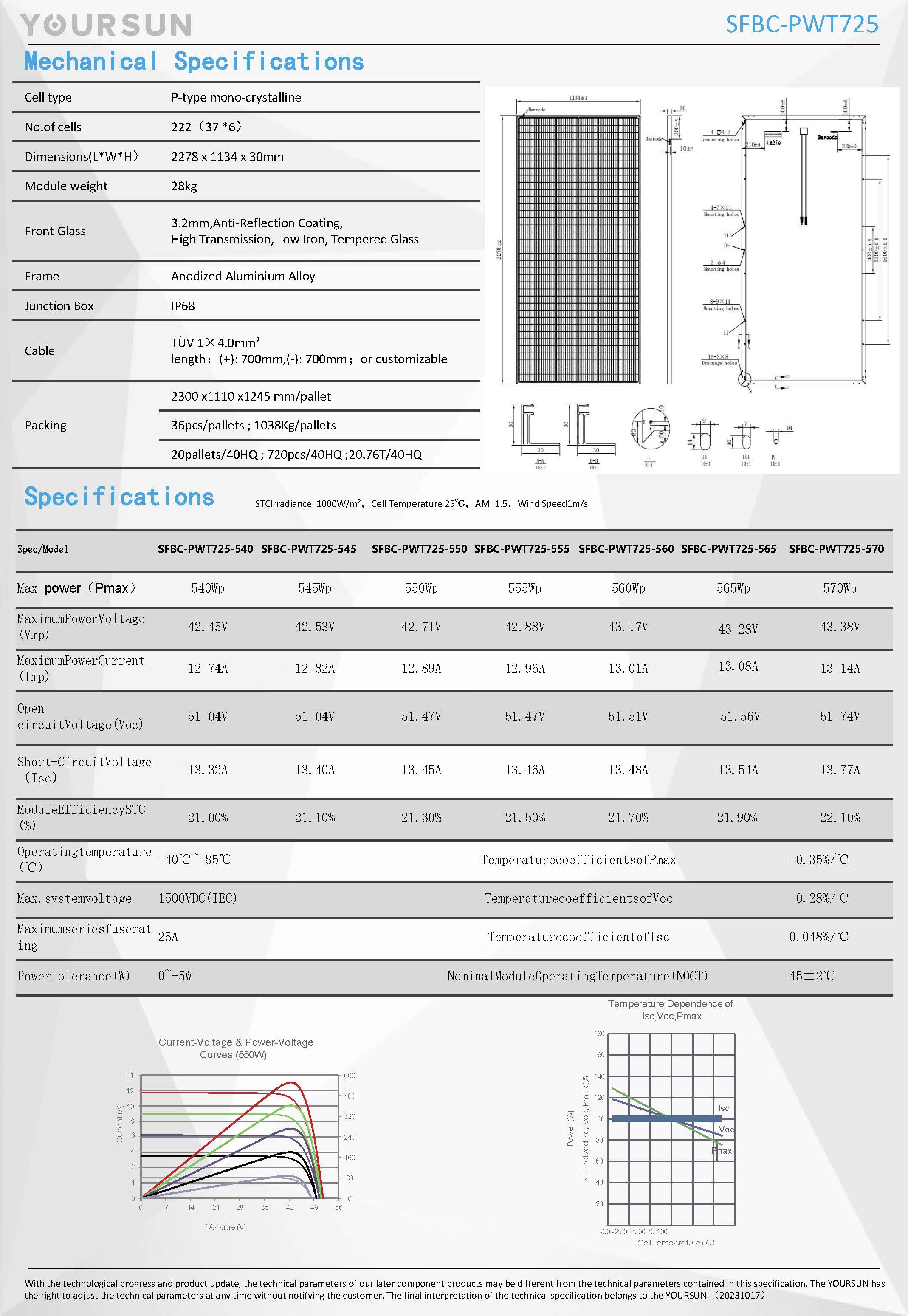 Trisection Cut Bifacial Solar Panels 600W N Type Solar Panel High Module Efficiency
