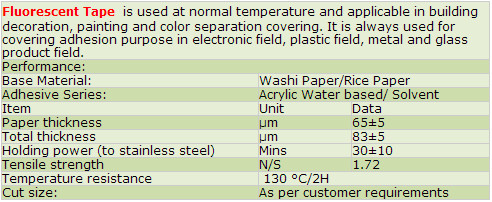 Дневная лента желтых/оранжевых/ленты безопасности видимости зеленого цвета высокой отражательной ретро отражательная