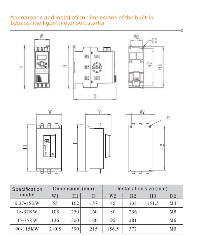 ASHAN ES-22KW Smart Online Soft Starter 3 Phase 380V Motor Controller Special Soft Start for Fans and Pumps