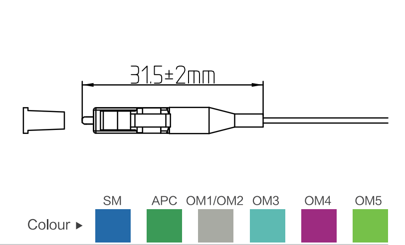 Гибкий провод волокна соединителя LC UPC 0.9mm SX оптически с коротким ботинком