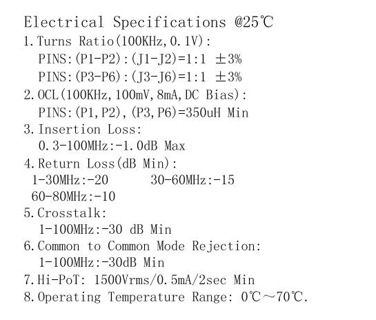 10/100 низкопробных градусов ЛПДЖ1153АХНЛ ИЭЭЭ802.3аф соединителя 90 ПОЭ РДЖ45 ЭПИЦЕНТРА ДЕЯТЕЛЬНОСТИ (на)
