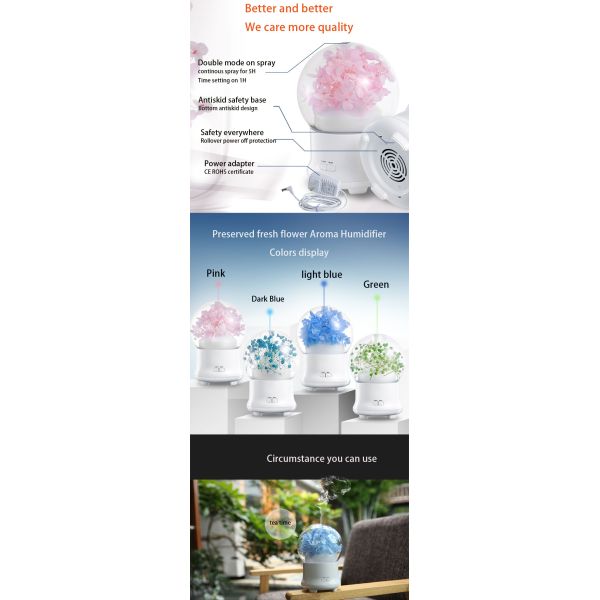 Slim 20ml/H Aroma Oil Diffuser 100ml Cool Mist Large Room Office