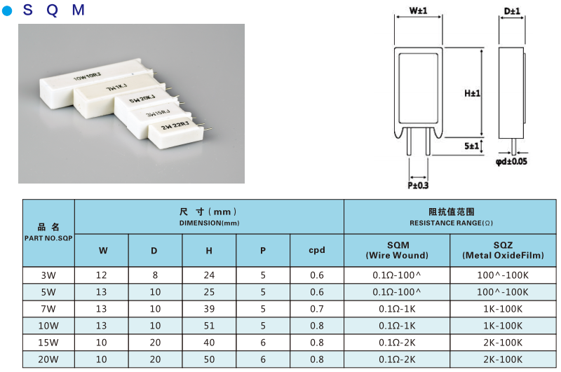 SQM Vertical 0,33 ohms 5W Résistant au ciment Résistant aux chocs Résistant en céramique pour adaptateurs d'alimentation et équipements audio