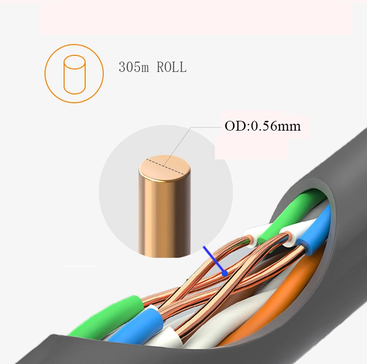 кабель сети 0.5mm 0.56mm UTP CAT5 CAT6 крытый на открытом воздухе