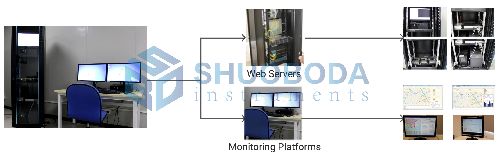 Environmental Radiation Monitoring Systems For Nuclear Power Plants KRS Systems