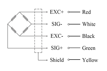 110 Kg Load Cell 4.4T Shear Beam Type Load Cell Stainless Steel