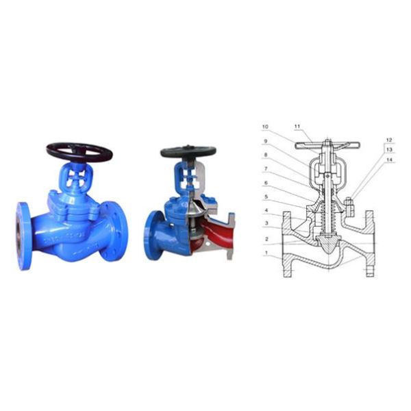 Bolted Bonnet Back Seal Design 3 Way Globe Valve For Sour Gas Service