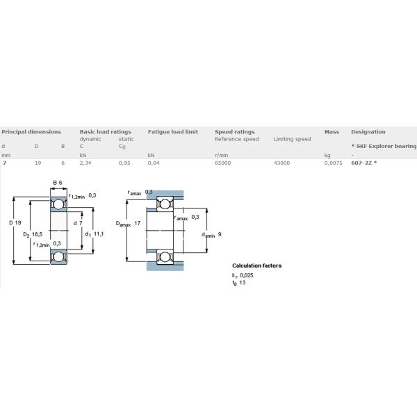 High Speed Low Noise Miniature Sealed Ball Bearings Rubber Seal / Steel Shield