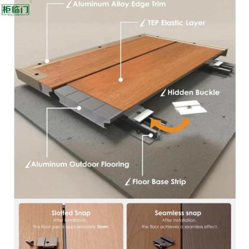Recyclable Outdoor Aluminum Floor Panel Corrosion Wear Resistance