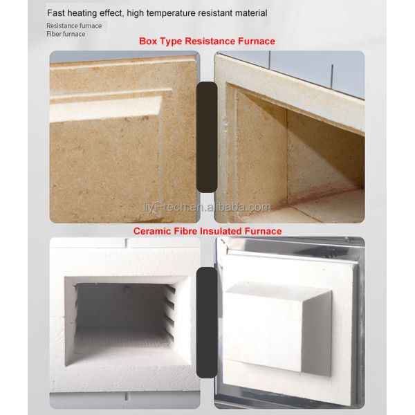 Liyi 1200 Degree Precision Lab Heating Equipment Heats up to 1000C High Temperature Ceramic Muffle Furnace, 1000 Degree Oven