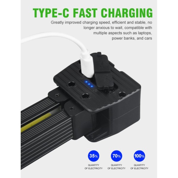 USB Rechargeable Magnetic 7th Gear Dimming Gym Lamp for Posing Handheld COB Work Light With 180 Degree Folding