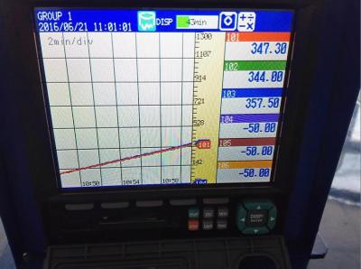 10KW controlador de temperatura incorporado do sistema de aquecimento da indução PWHT