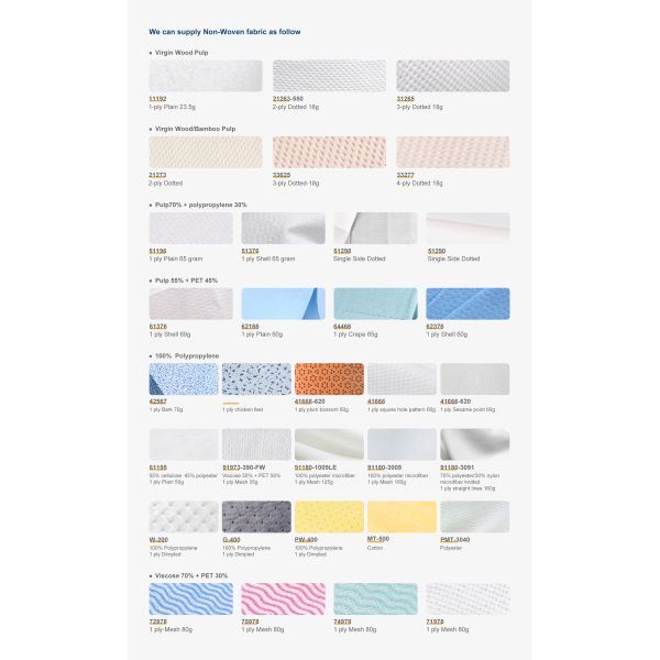25x25cm Size 35g GSM Cleanroom Wipers with Viscose 50% Polyester 50% Material for Industrial Cleaning