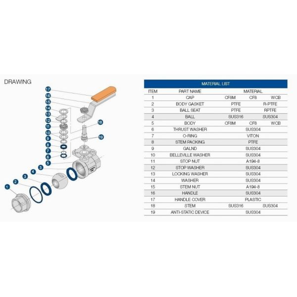 KF/NW Высокий вакуумный 3 части шаровой клапан обе стороны Фланц для полупроводников Ручной 2-управленный прямой пневматический клапан