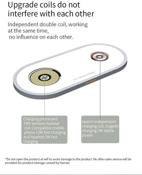 Wireless Charger Pad,Wireless Charging Dock Station for iWatch 5/4/3,Airpods 2/Pro,Fast Wireless Charging Pad for iPhone