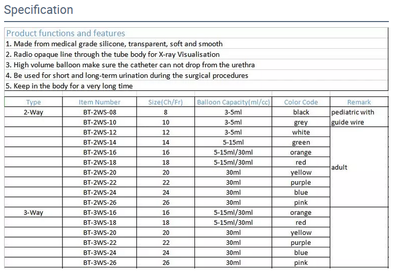 Medical Grade Silicone 2 Way Fr10 Disposable Catheter