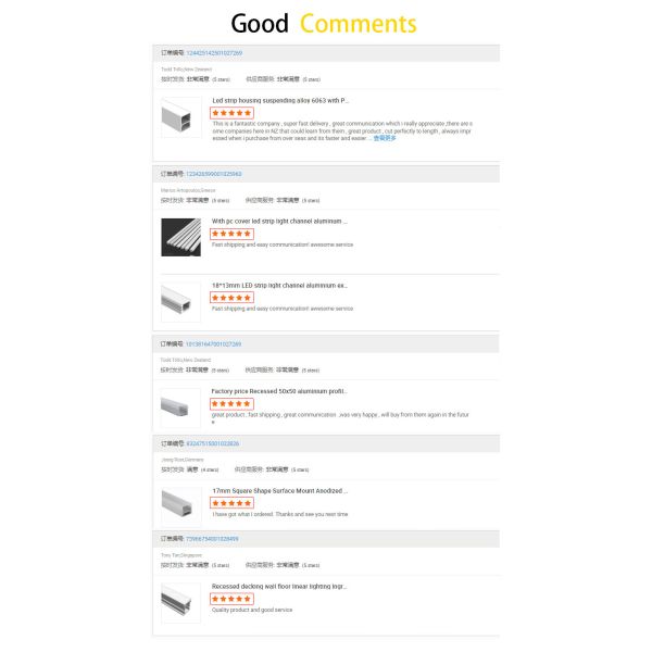 6063 T5 Aluminum Alloy LED Strip Channel with PC Diffused Cover for Surface Mounted Linear Lighting