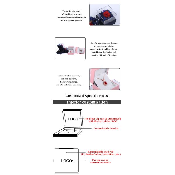 La boîte de collier de rose de luxe pour une présentation captivante