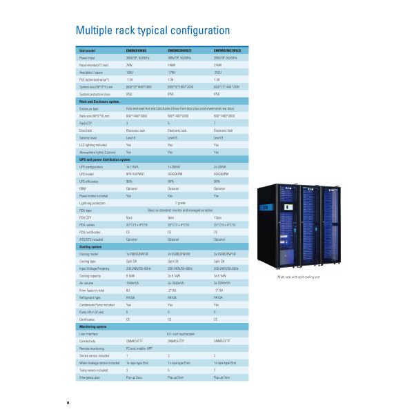 Eaton Micro Modular Data Center Power Cube with 25-60kW Cooling Capacity 21.5-Inch FHD Touch Screen and Three Phase UPS System