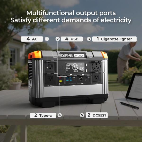 2016Wh Capacity Portable Power Station with Solar Panel Charging and Type C Port for Home Use