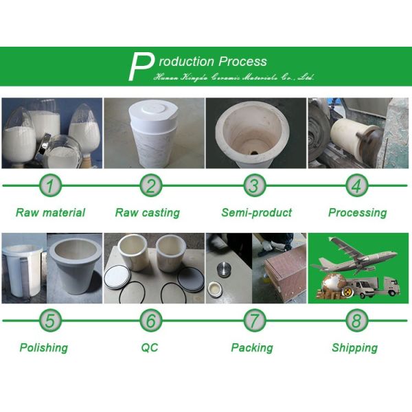 циркониевая керамическая шаровая мельница банка для ретчевой шаровой мельницы: 100 мл циркониевого оксидного шлифовального набора