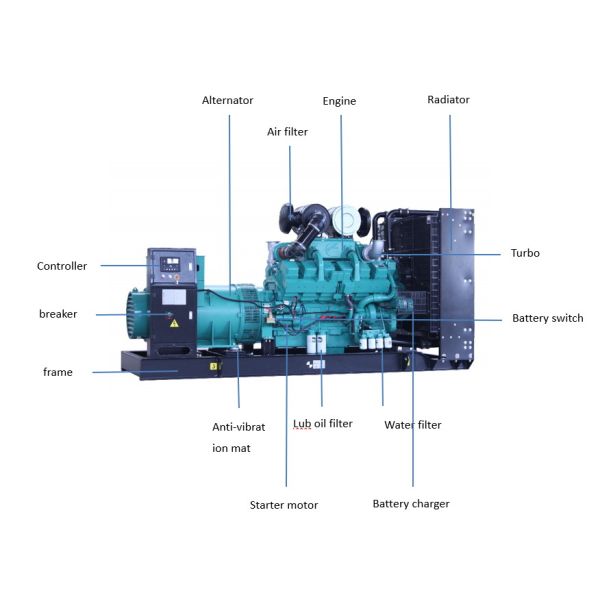 Electrical Power Generator 80kva 64kw Diesel Generator With Cummins 4BTA3.9-G11