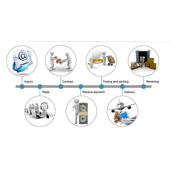 Replacement Laser Printer Toner Cartridge , Ricoh SP200 Laser Printer Consumables