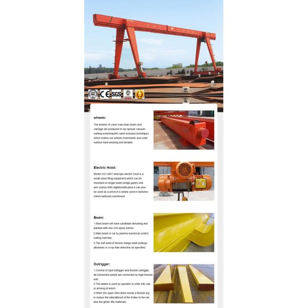 Подниматься рамки крана на козлах a прогона электрической лебедки 5t одиночный