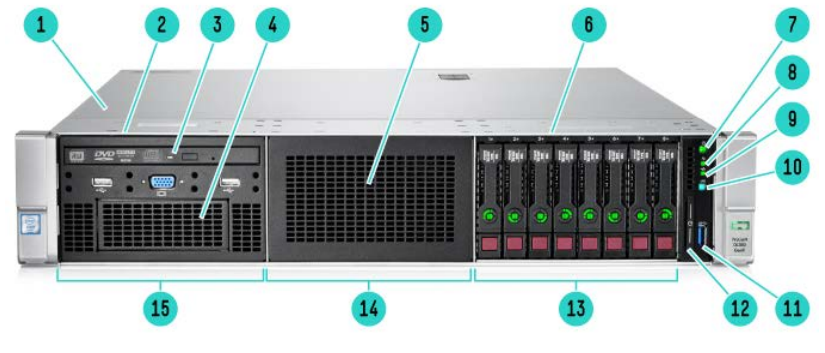 Rackmount 800W HPE Storage Server DL380 Gen9 8SFF+2SFF