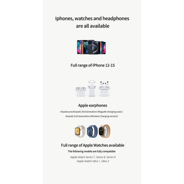 Новый дизайн беспроводной зарядной станции с ночной лампой для iPhone Airpods и IWatch