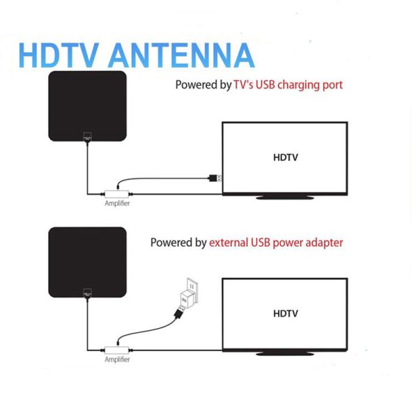 High gain indoor digital portable cable cctv wireless homemade amplifier circuit pcb air signal booster hdtv antenna