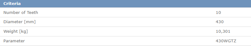 1862215032 Benz OM 909.911 Clutch Disk Assembly 012 250 18 03