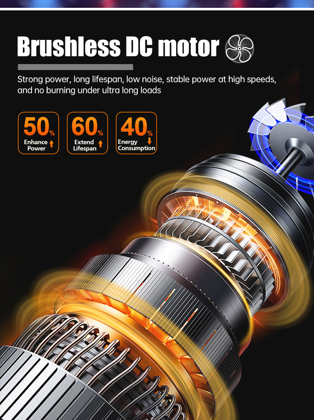 Portable Car Vacuum Cleaner USB Charging Solar Powered Handheld Mini Vacuum for Vehicle Interior
