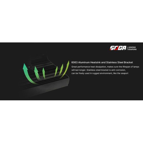 Le stade extérieur du noir 100W LED allume le logement en aluminium IK08 rotatif