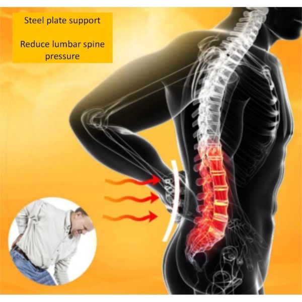 Support Waist Belt for Medical Equipment Not Less Than 100n Adhesive Sweat Absorption