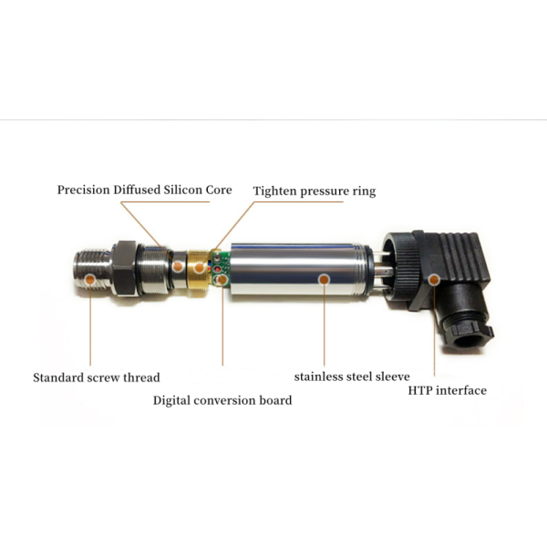 4-20mA 0-5V 100kpa-100Mpa Air Water Pressure Transducer Vacuum Pressure Sensor Transmitter