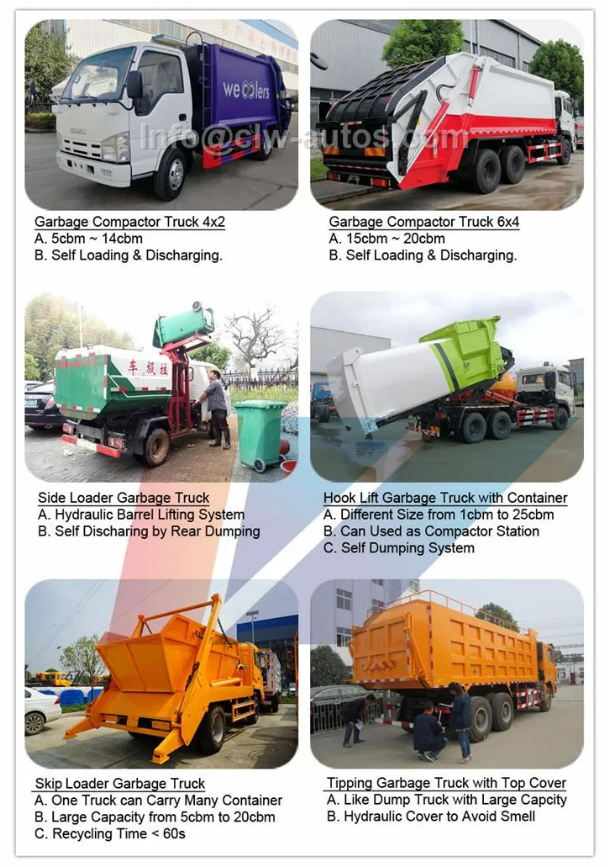 5 тонн DONGFENG 8-10 CBM повторно используя тележку хлама с высоким коэффициентом компрессии