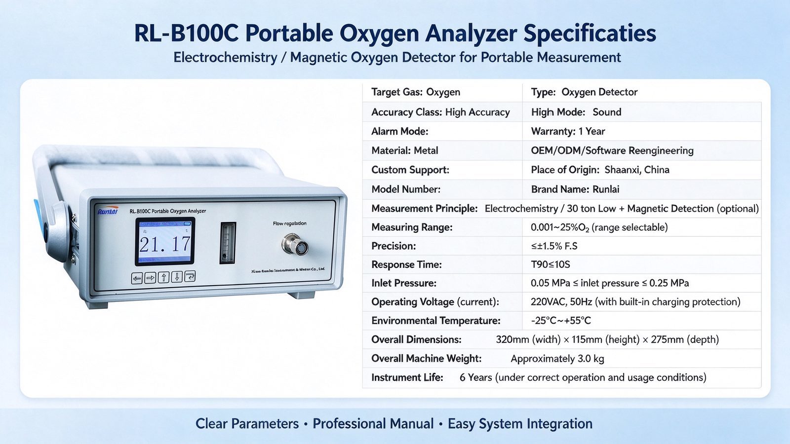 Portable Oxygen O2 Gas Purity Analyzer Digital LCD Display For Meter Metal Construction