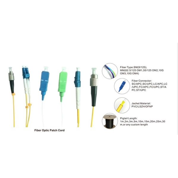 SC-SC Patch Cord 3m Length ≤0.3dB Insertion Loss Suitable for -40-70°C Environments