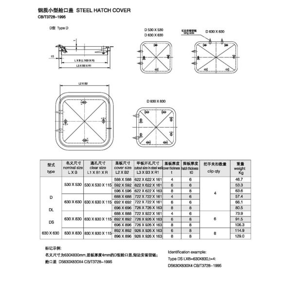Морские стальные небольшие люковые закрытия/люковые закрытия 530×530 мм шлюпки/830×830 мм