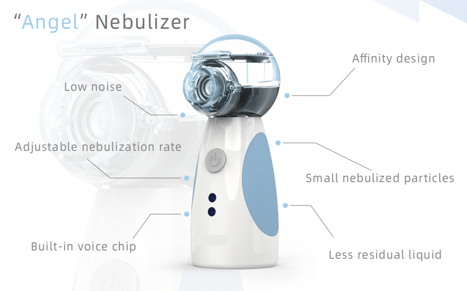 For Home Use Inhale Portable Inhaler Home Medical Ce Approved Mesh Handheld Free Electric Nebulizer