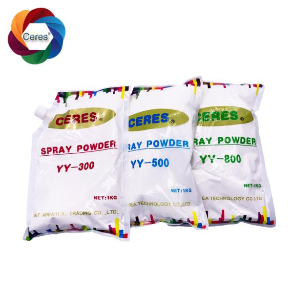 Impressão de offset de papel da solução da fonte