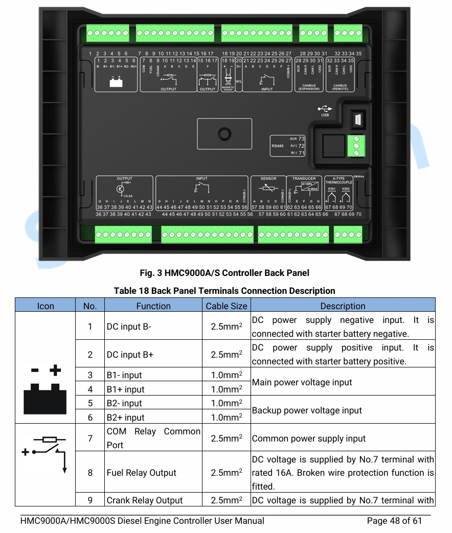SmartGen HMC9000A Marine Diesel Engine Controller for Genset 4.3