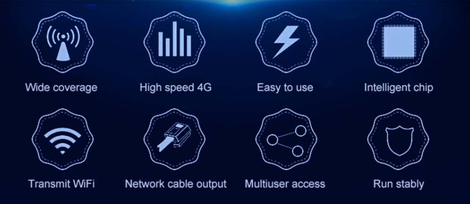 CPE 12V LTE VPN открыл маршрутизатор WiFi SIM-карты 3G 4G для операционной системы Windows XP